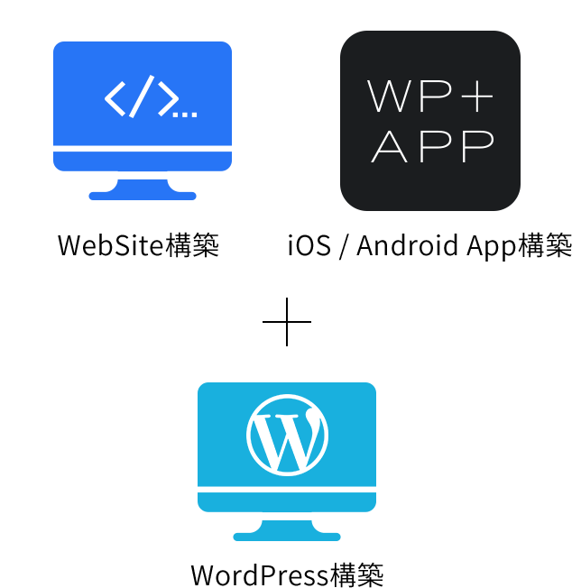 Web/Appプラン
