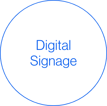 Digital Signage