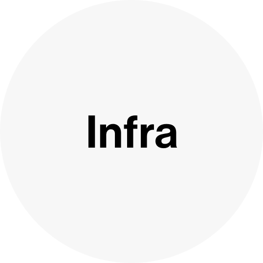 Infra