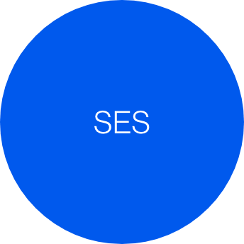 SES