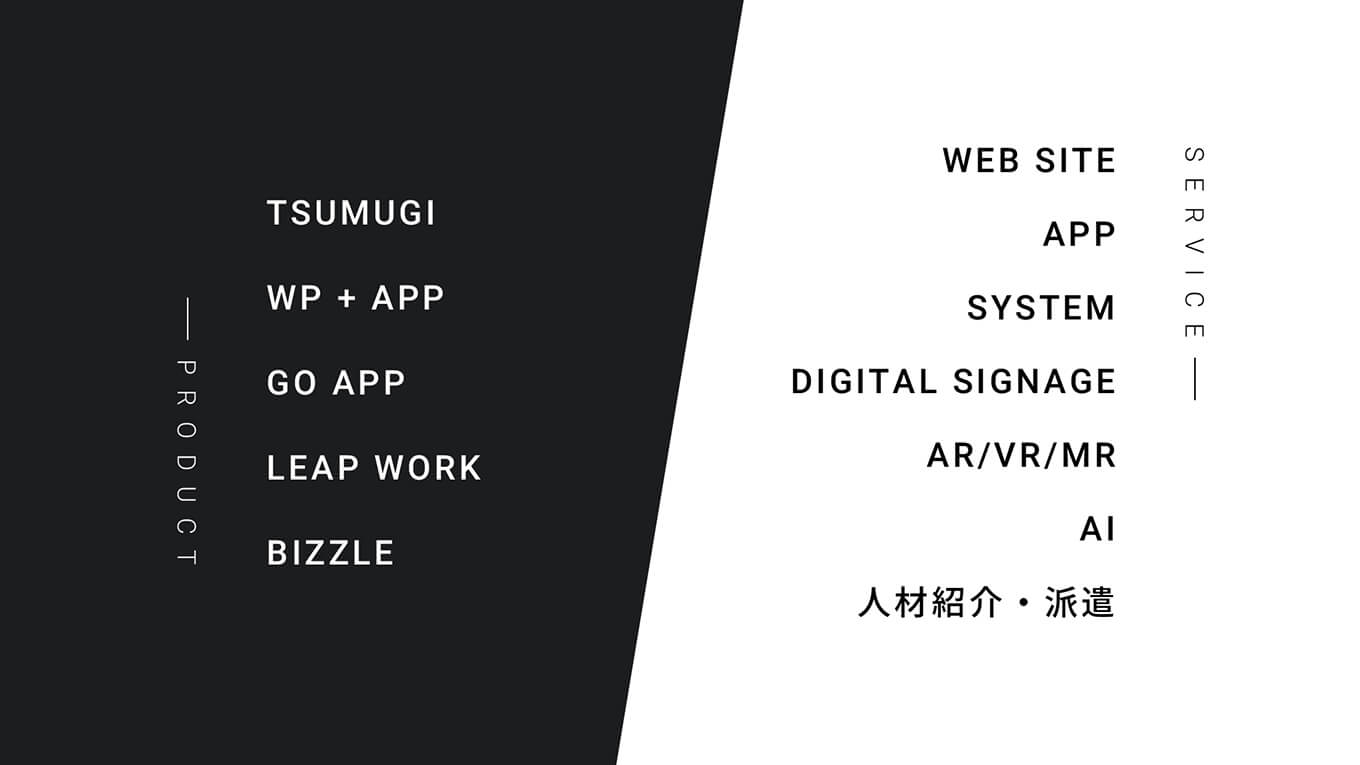 スマートスピーカーアプリ